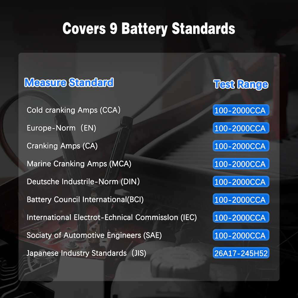 KONNWEI KW208 12 В тестер авто – обзор и цена Battery Load Tester