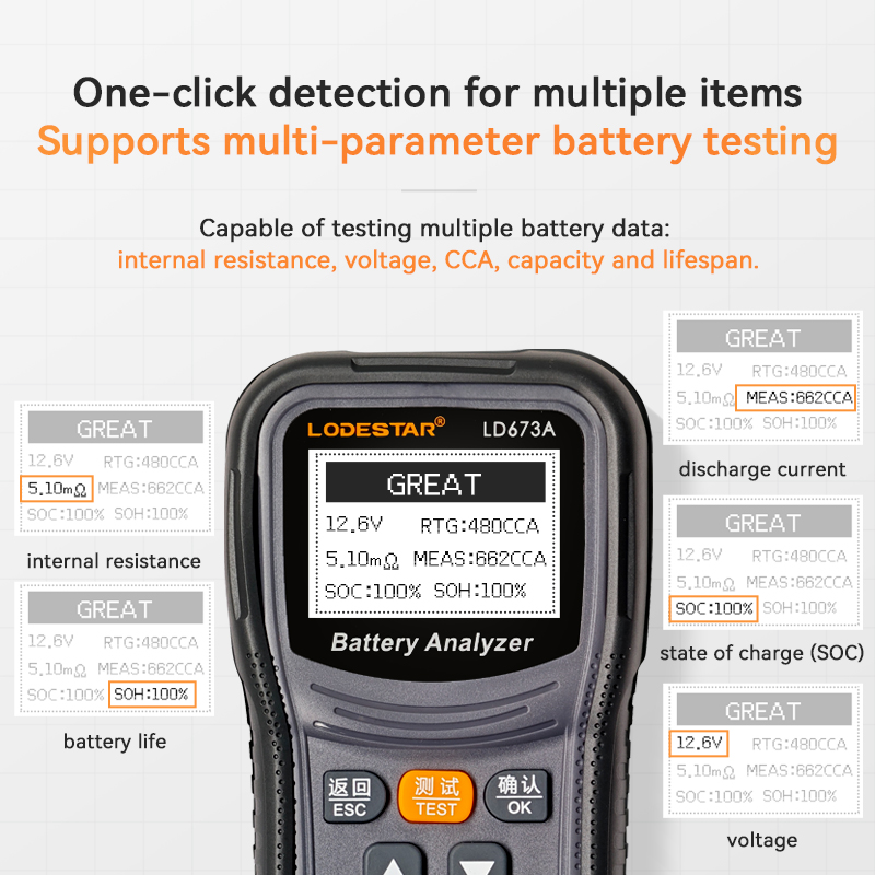 НОВЫЙ Тестер автомобильных акк – обзор и цена Battery Load Tester
