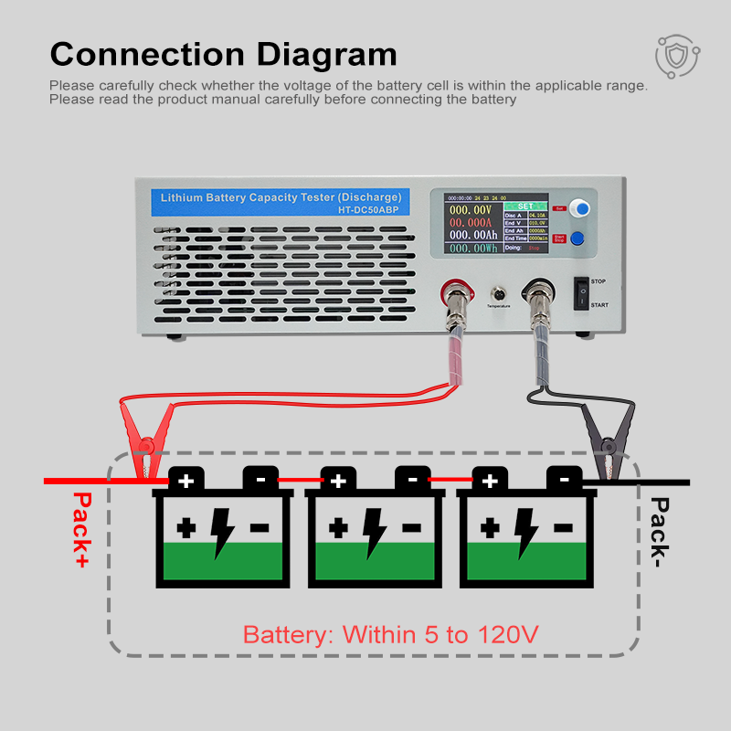 Тестер мощности разрядки аккум – обзор и цена Battery Load Tester