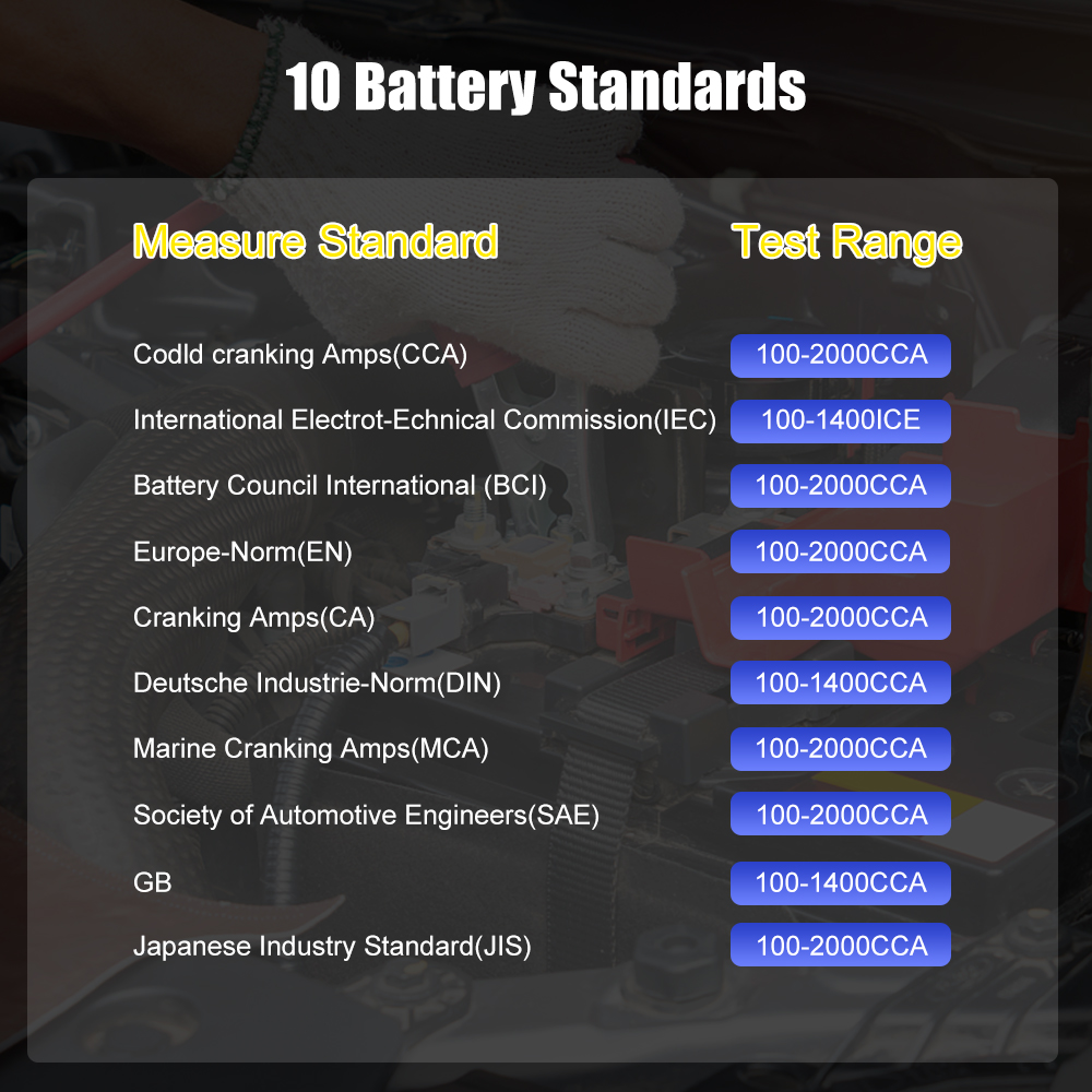 ANCEL BST100 12 В тестер аккум – обзор и цена Battery Load Tester